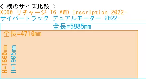 #XC60 リチャージ T6 AWD Inscription 2022- + サイバートラック デュアルモーター 2022-